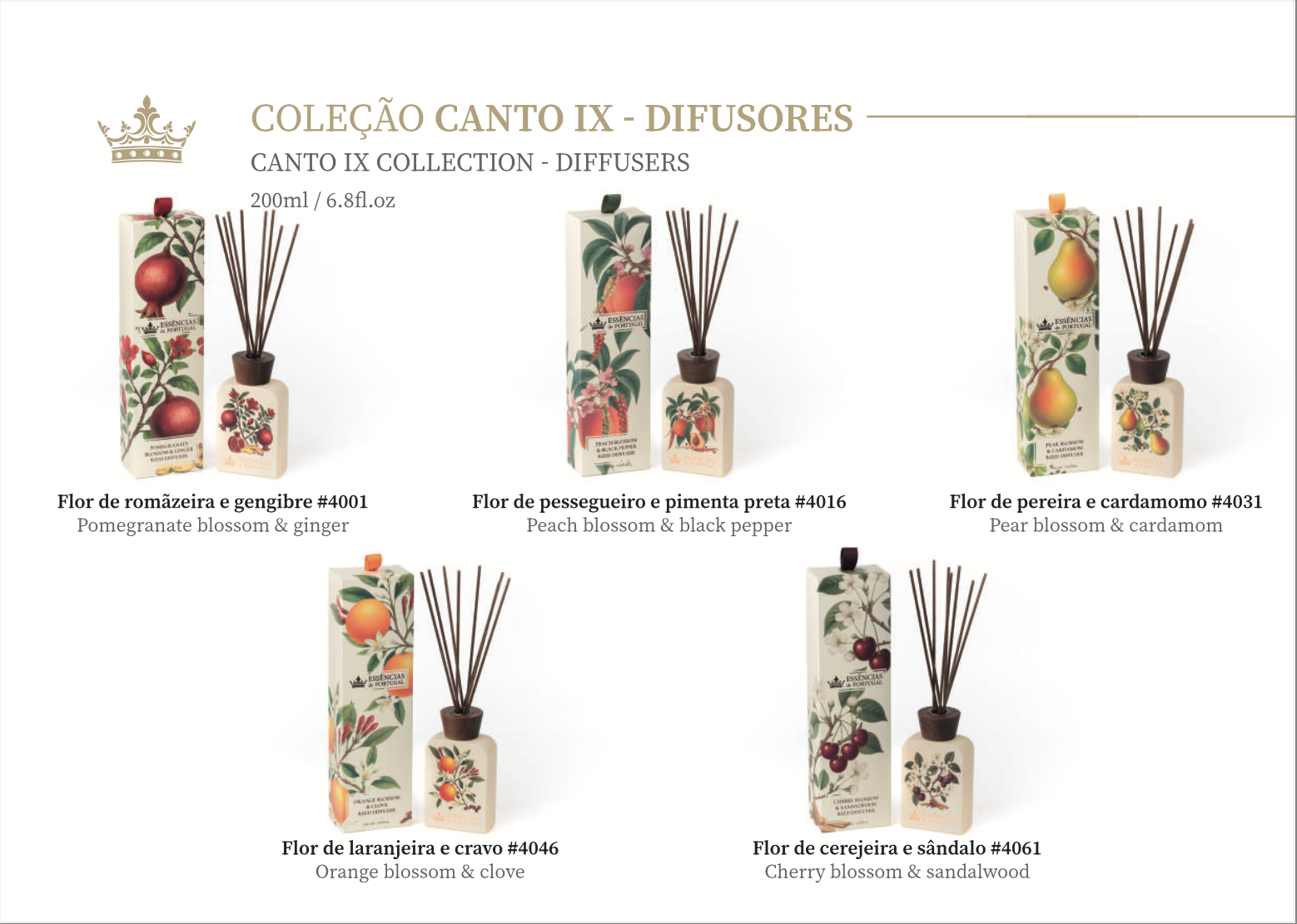 canto ix_reed diffusers.png