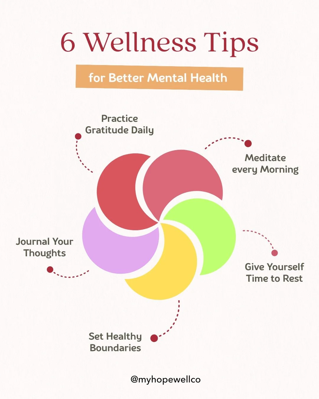 January is Mental Wellness Month, a gentle reminder to slow down, reset, and care for your mental well-being. 💚

Here are 6 wellness practices to support your mental health this season:

✨ Practice gratitude daily &mdash; Take a moment each day to a