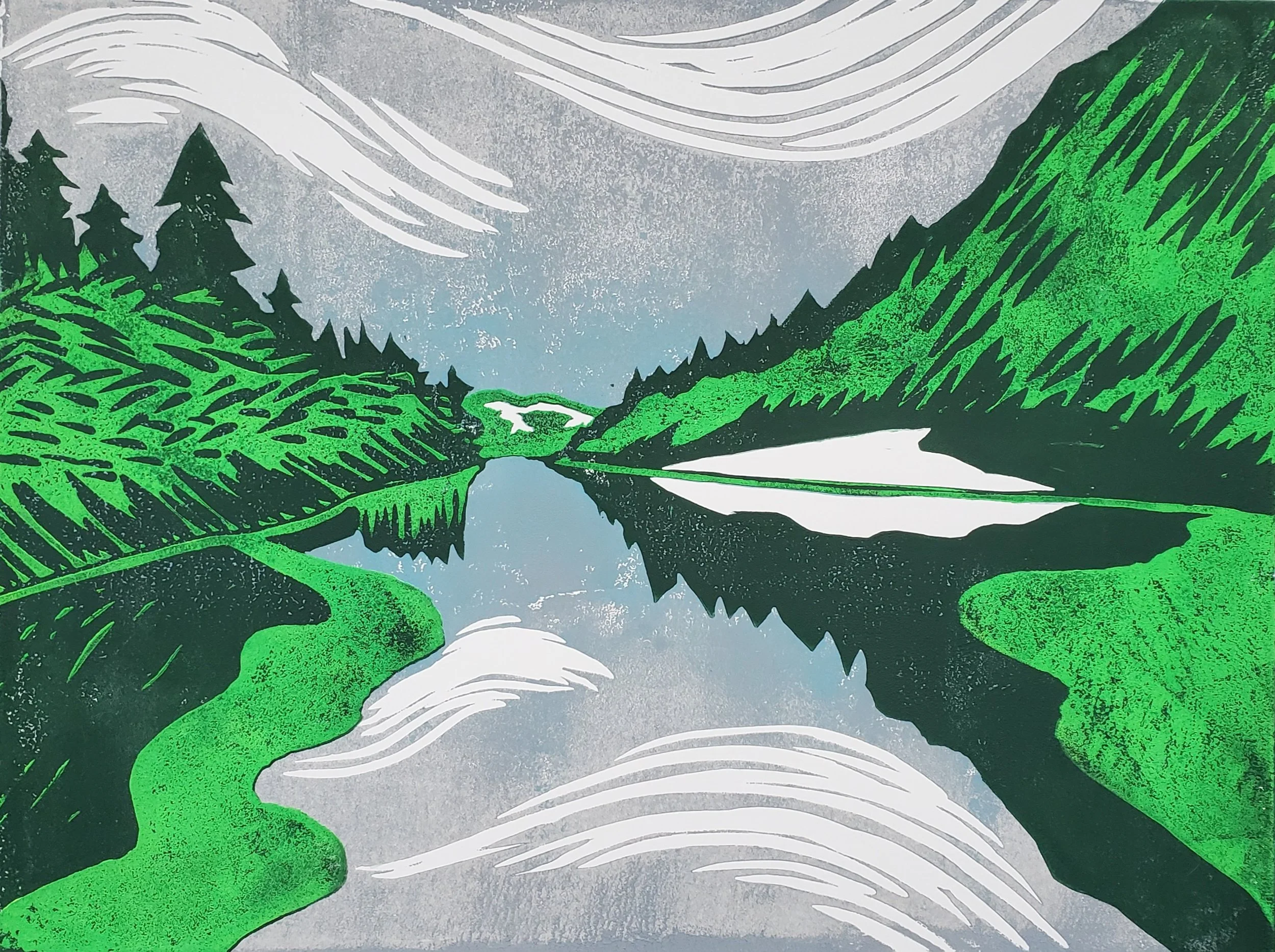 Reduction Landscapes