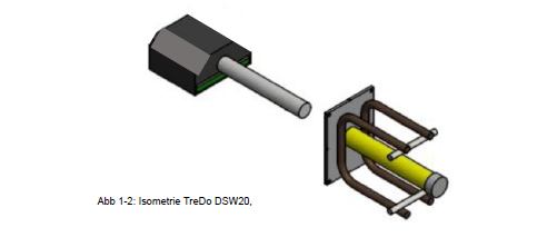 Isometrische Darstellung eines Tresdo DSW20 mit Metallstift, dem Gehäuse und einem Messrohr im Zusammenhang.
