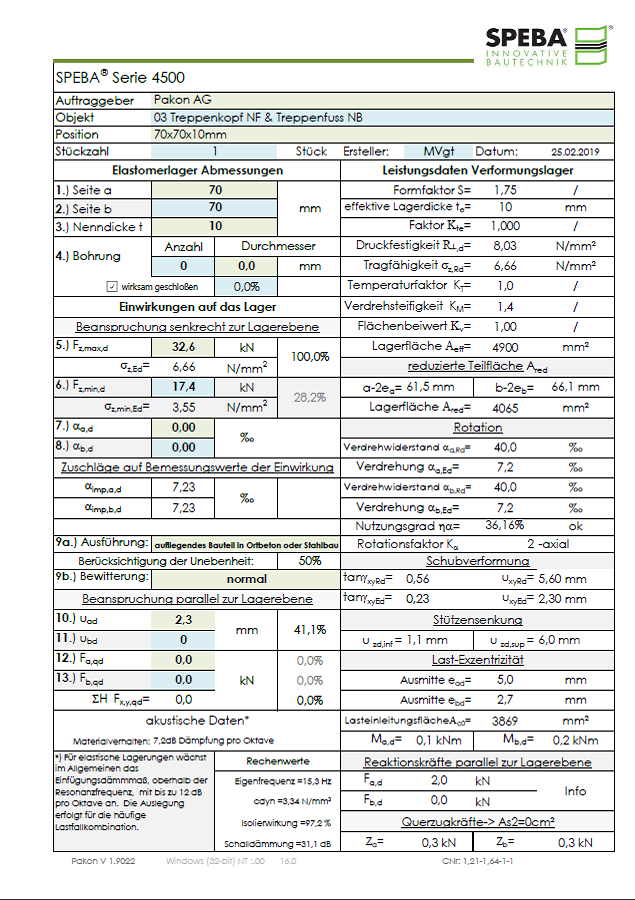 Schallberechnung Speba Trittschallplatte NF