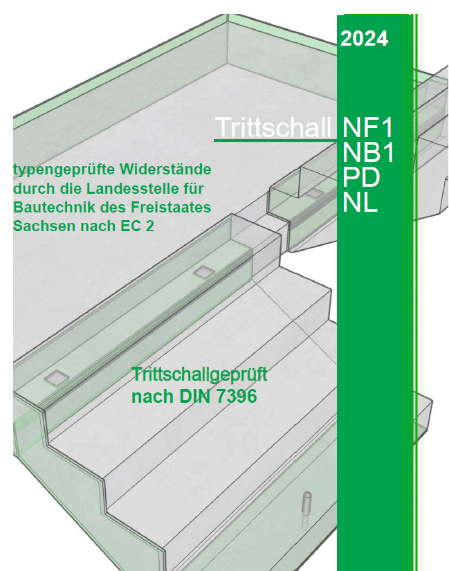 TreLa Prospekt NB1
