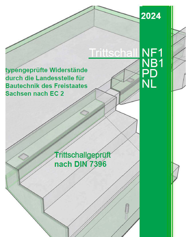 TreLa Prospekt NF1