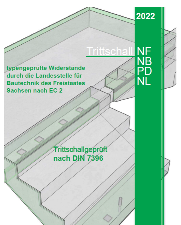 TreLa Prospekt NL