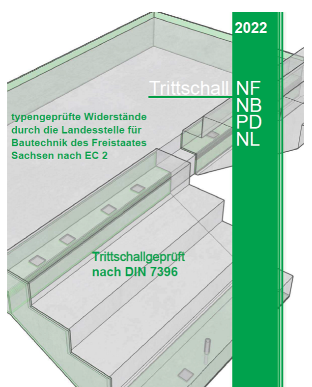 TreLa Prospekt PD