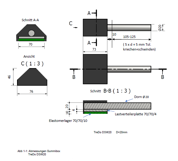 Technische Zeichnung eines Gummibox-Designs mit verschiedenen Schnittansichten, Maßen und Komponenten, inklusive Elastomerlager und Lastverteilerplatte.