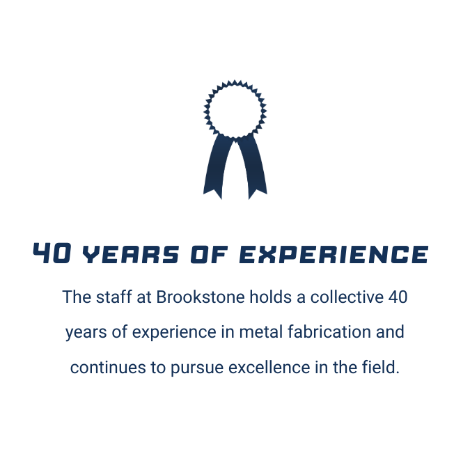 Graphic with a ribbon icon and text celebrating 40 years of experience at Brookstone, highlighting the staff's expertise in metal fabrication.