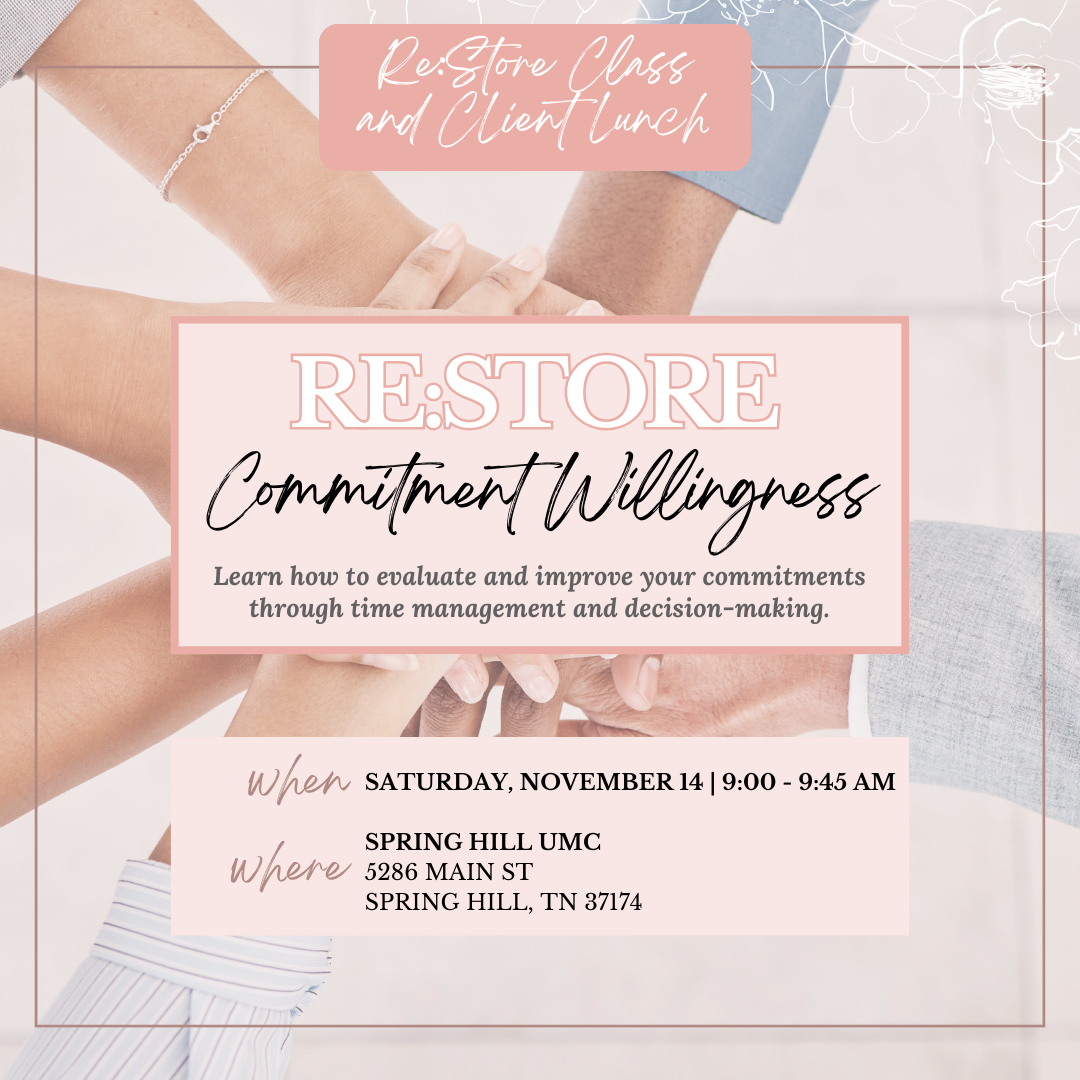 Re:Store Commitment Willingness