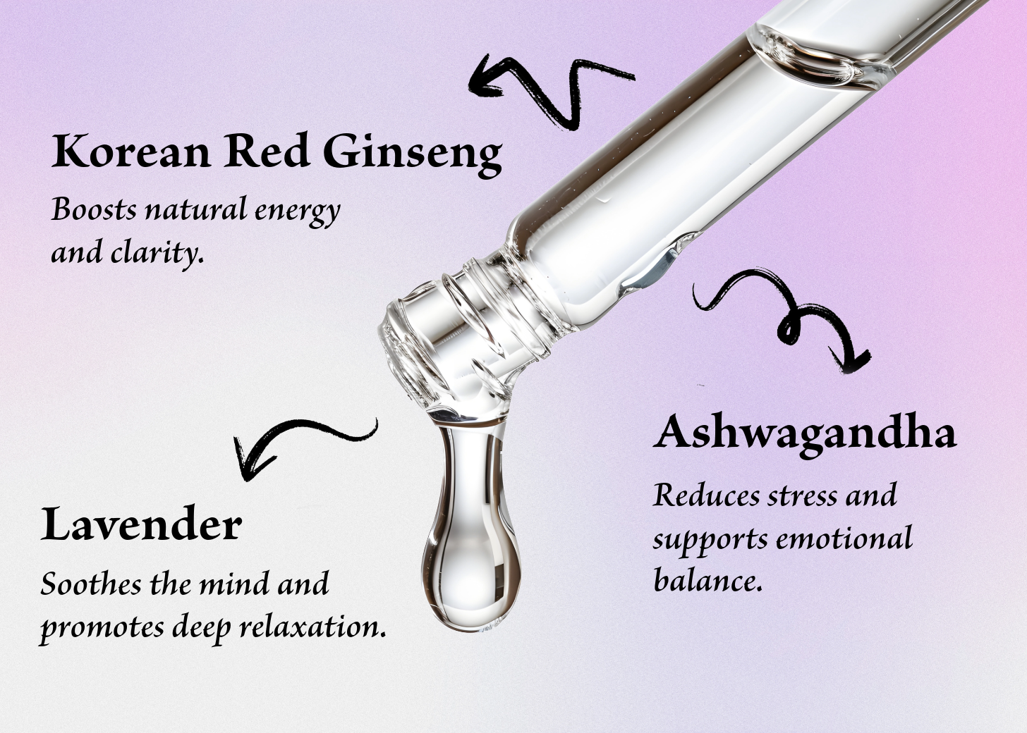 A clear glass dropper with liquid, labeled with black handwritten-style text and arrows pointing to ingredients: lavender, Korean red ginseng, and ashwagandha. The background is a gradient of pastel purple and pink.
