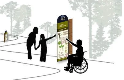 A graphic of three people looking at trail signs