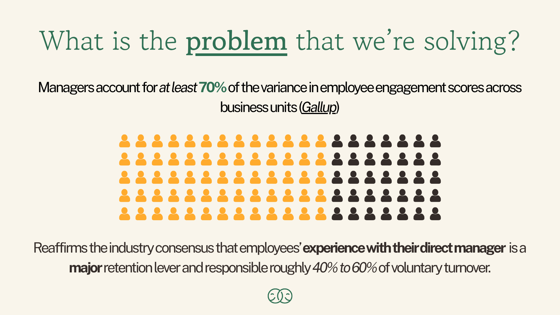 Connecting the dots managers infographic 6.15 Newsletter.png