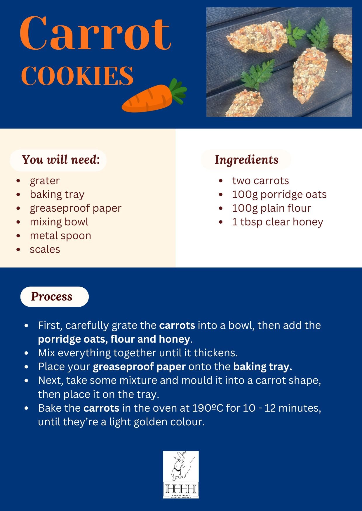 Carrot Cookies