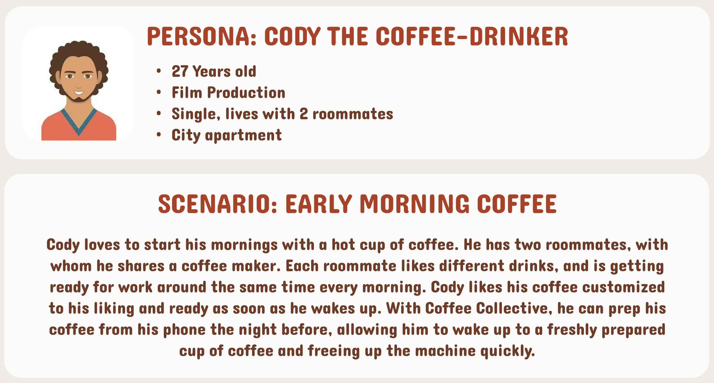 An infographic introducing Cody, a 27-year-old film producer who lives alone in a city apartment with two roommates. It describes his early morning coffee routine, including his customization preferences and how he uses Coffee Collective to prepare his coffee from his phone.