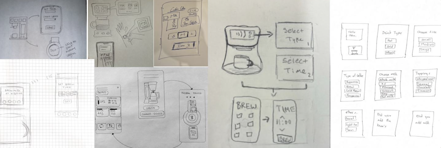 Collection of hand-drawn sketches depicting a coffee brewing process and interface designs, including coffee machine controls, timers, and input options.