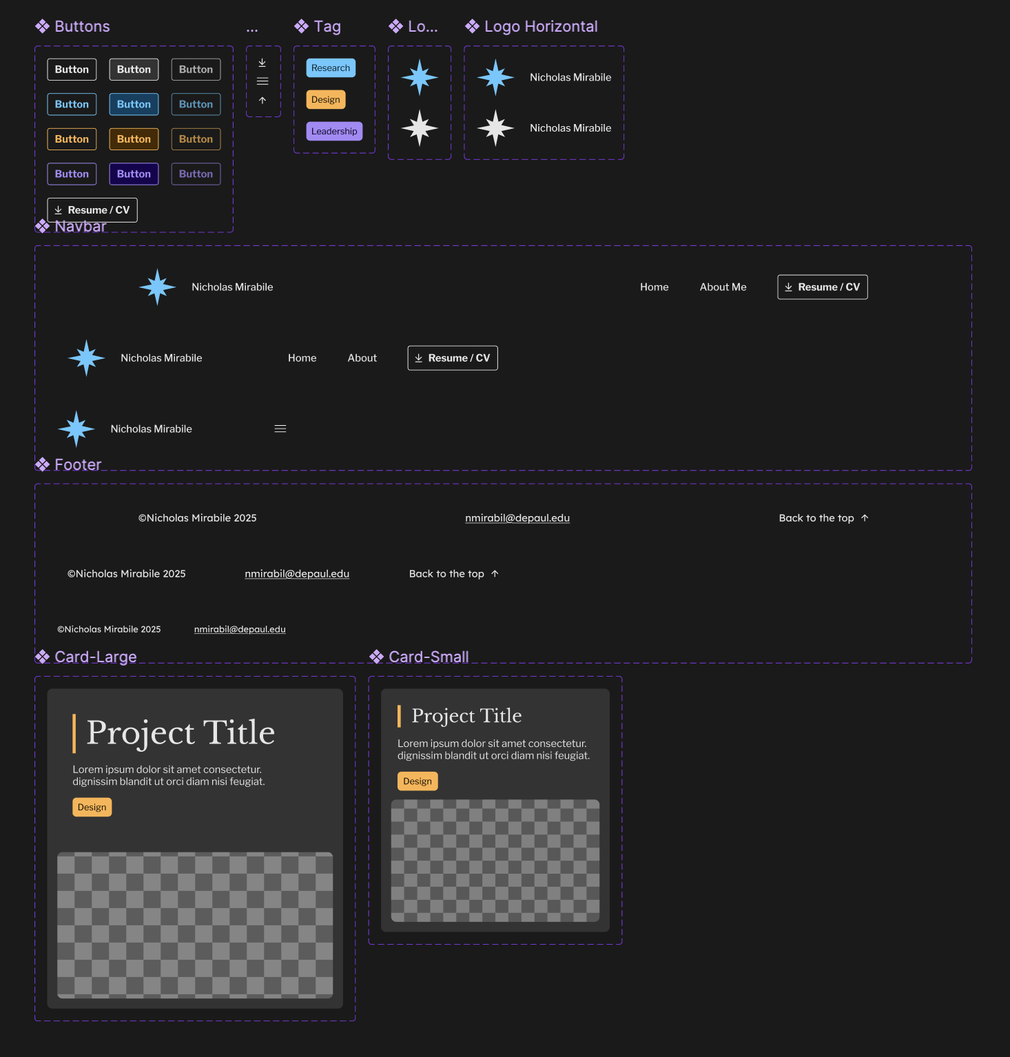 A dark-themed mockup website layout with a navigation bar, header with stars and name, footer, and two styled cards labeled 'Project Title'. The layout includes buttons, tags, logo icons, and sample contact information.