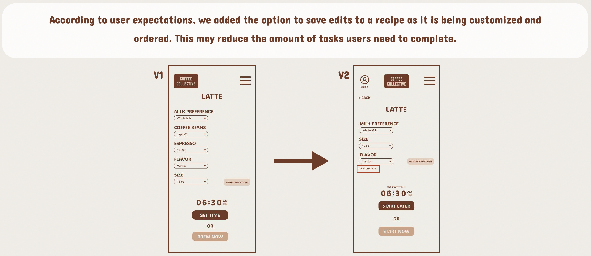 Side-by-side screenshots of a coffee ordering app. The first screen shows selected options for a latte with various customization options, including milk preference, coffee beans, espresso shot, flavor, size, and a scheduled start time. The second screen shows the same order with an added 'Save Chances' button, a different start time setting, and options to start later or now.