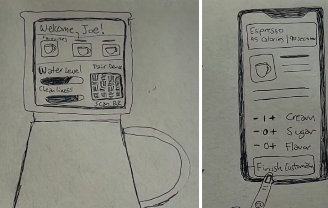 Hand-drawn sketches of a coffee machine or app interface with customizable options. The first sketch shows a screen greeting 'Welcome, Joe!' with icons for coffee types, water level, cleanliness, a pair dial, and a scan QR code. The second sketch depicts a mobile app interface for espresso with options to customize cream, sugar, and flavor, and a button to finish customization.