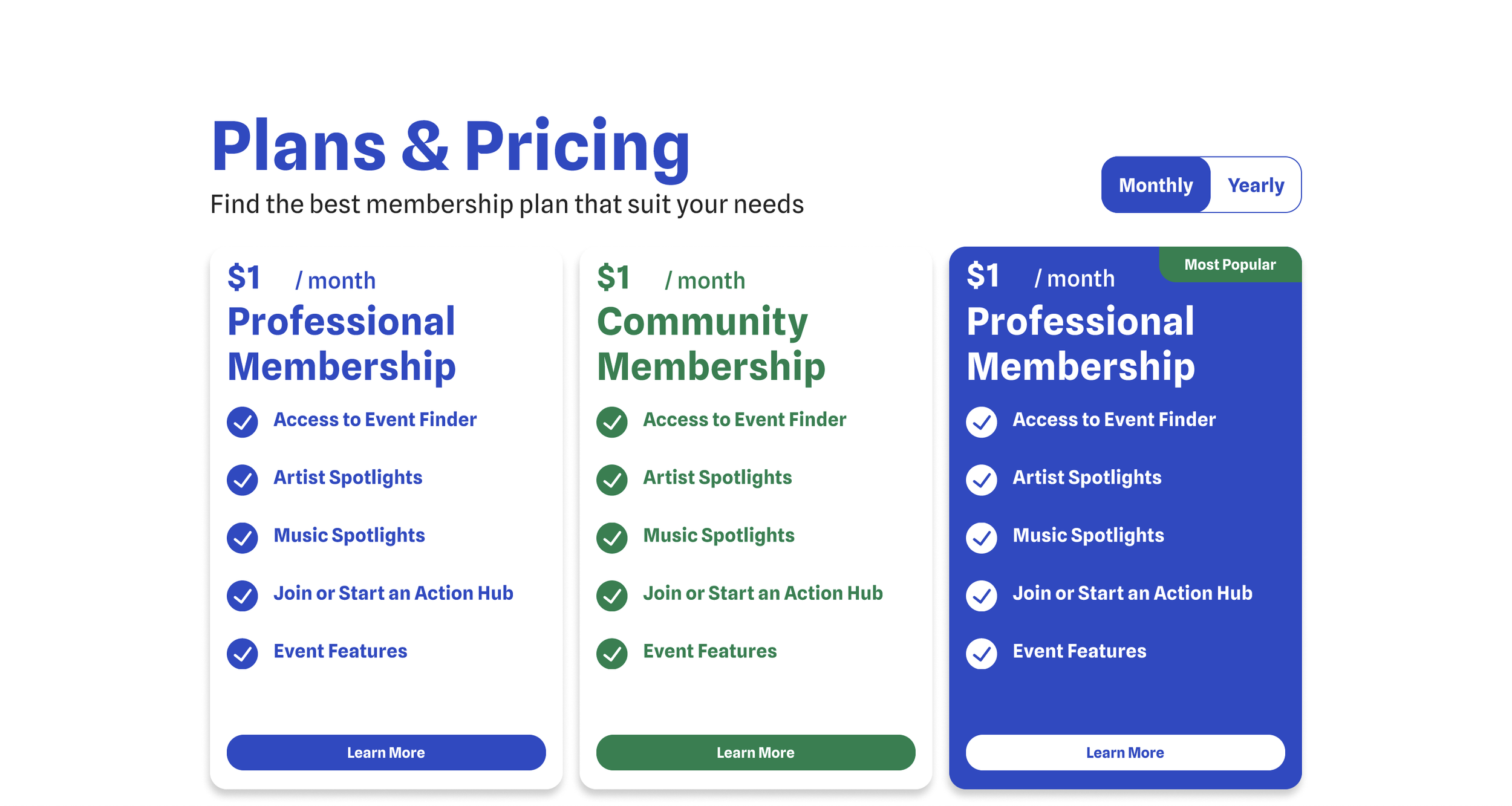 Comparison of three membership plans titled 'Plans & Pricing' with options for monthly or yearly billing. The plans are 'Professional Membership' in blue, 'Community Membership' in green, and a highlighted 'Professional Membership' in dark blue labeled 'Most Popular.' Each plan details a $1 per month rate and lists benefits like event finder access, artist and music spotlights, and action hub features, with a 'Learn More' button at the bottom.