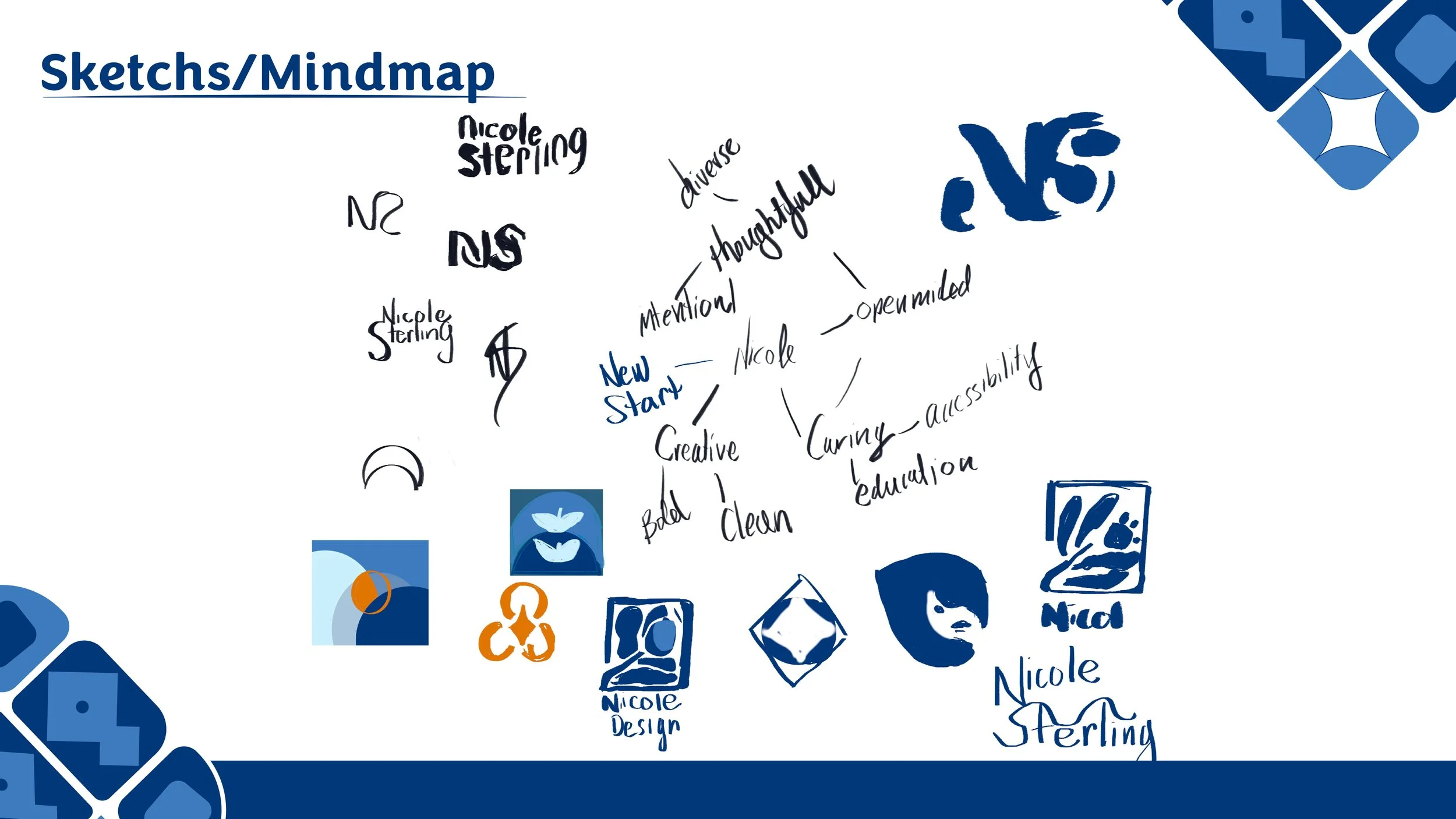Sketches and handwritten notes about Nicole Sterling, including keywords like creative, clean, education, accessibility, and design. The layout features various icons and images related to Nicole Sterling's work and ideas.