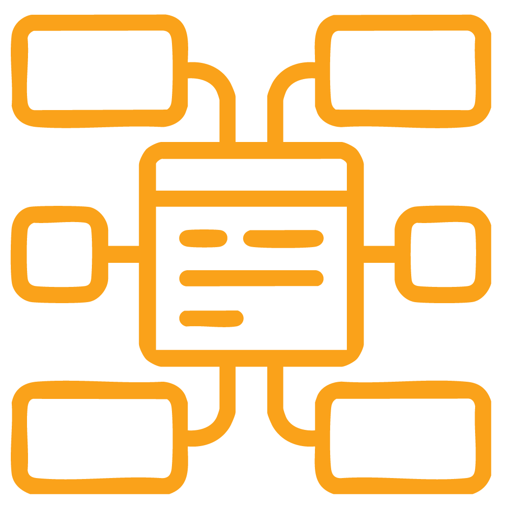 MMJ Electrical I Flowchart diagram with a central box connected to five surrounding boxes through lines, all outlined in orange.