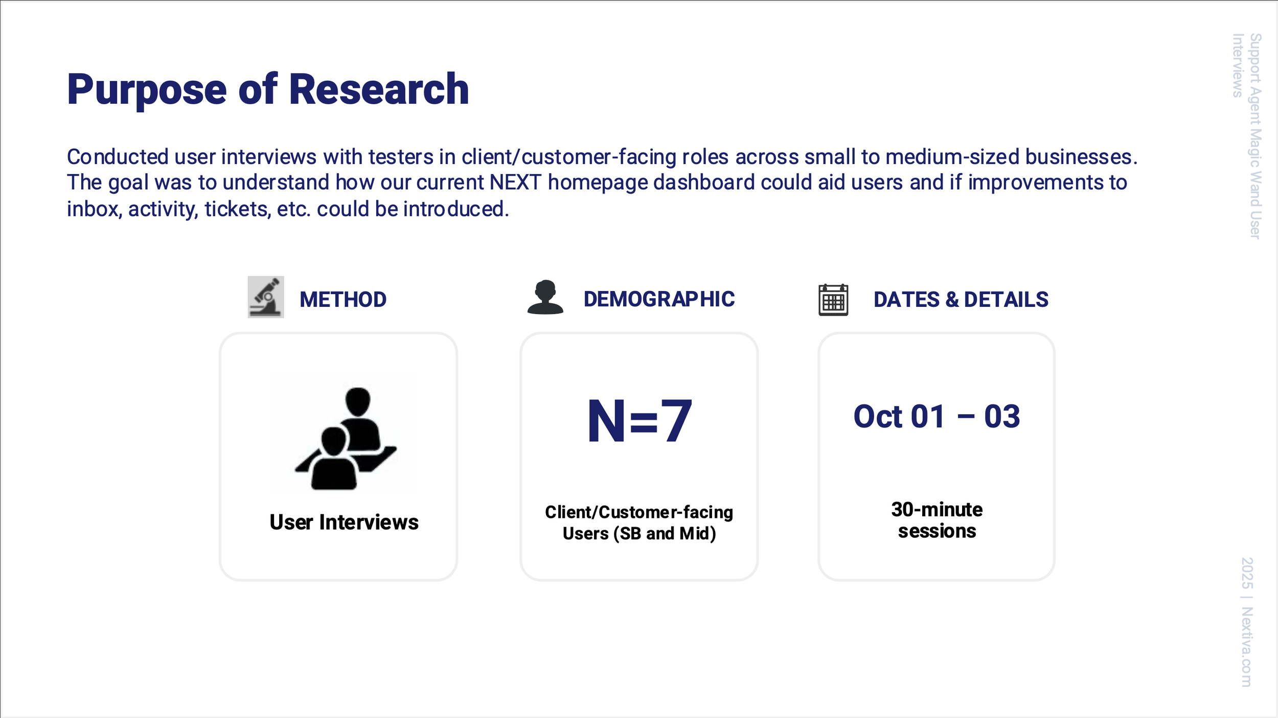 Purpose of research and study details