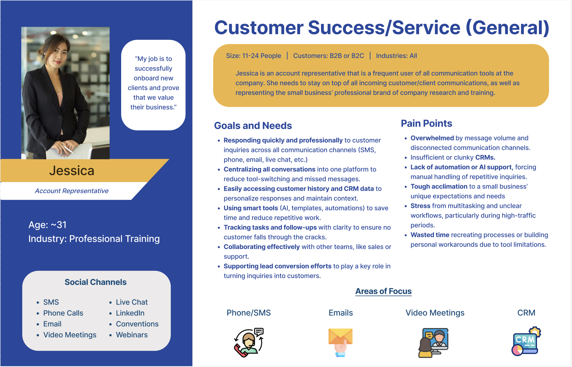 Customer/Client-facing Small Business User Persona