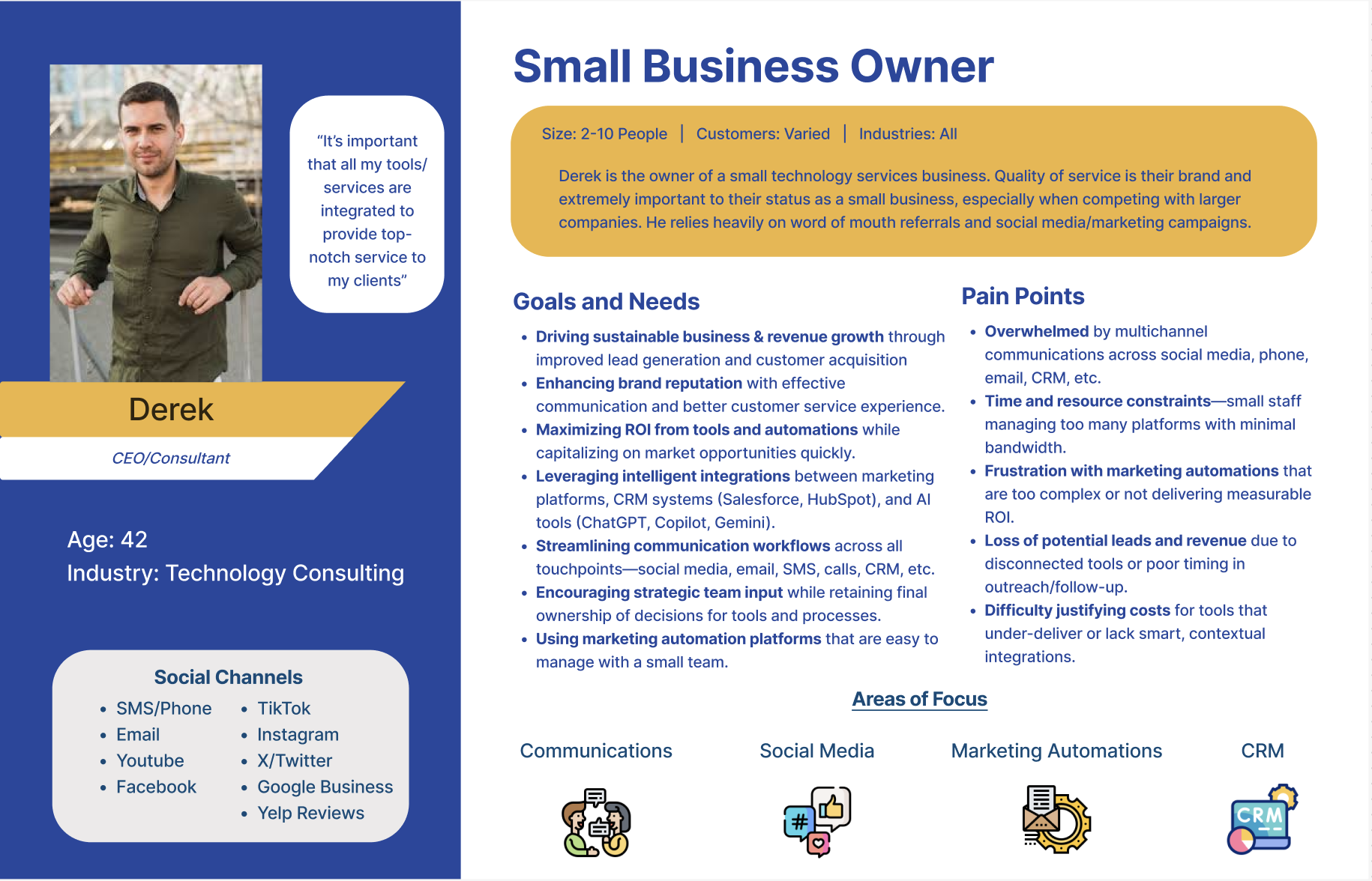 Small Business Owner User Persona