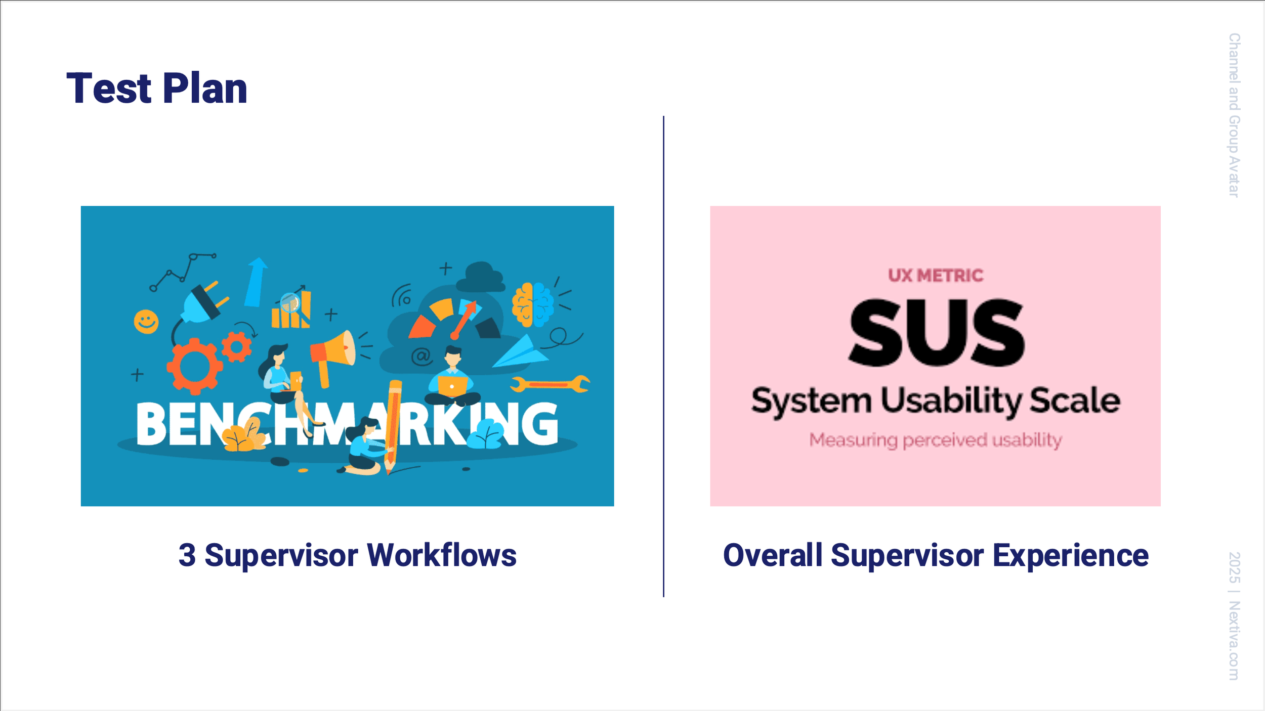 Highlighting the benchmarking and SUS scoring
