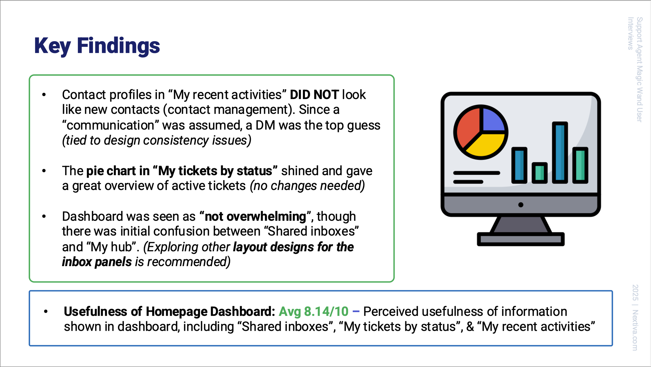 Key finding based on design interview insights