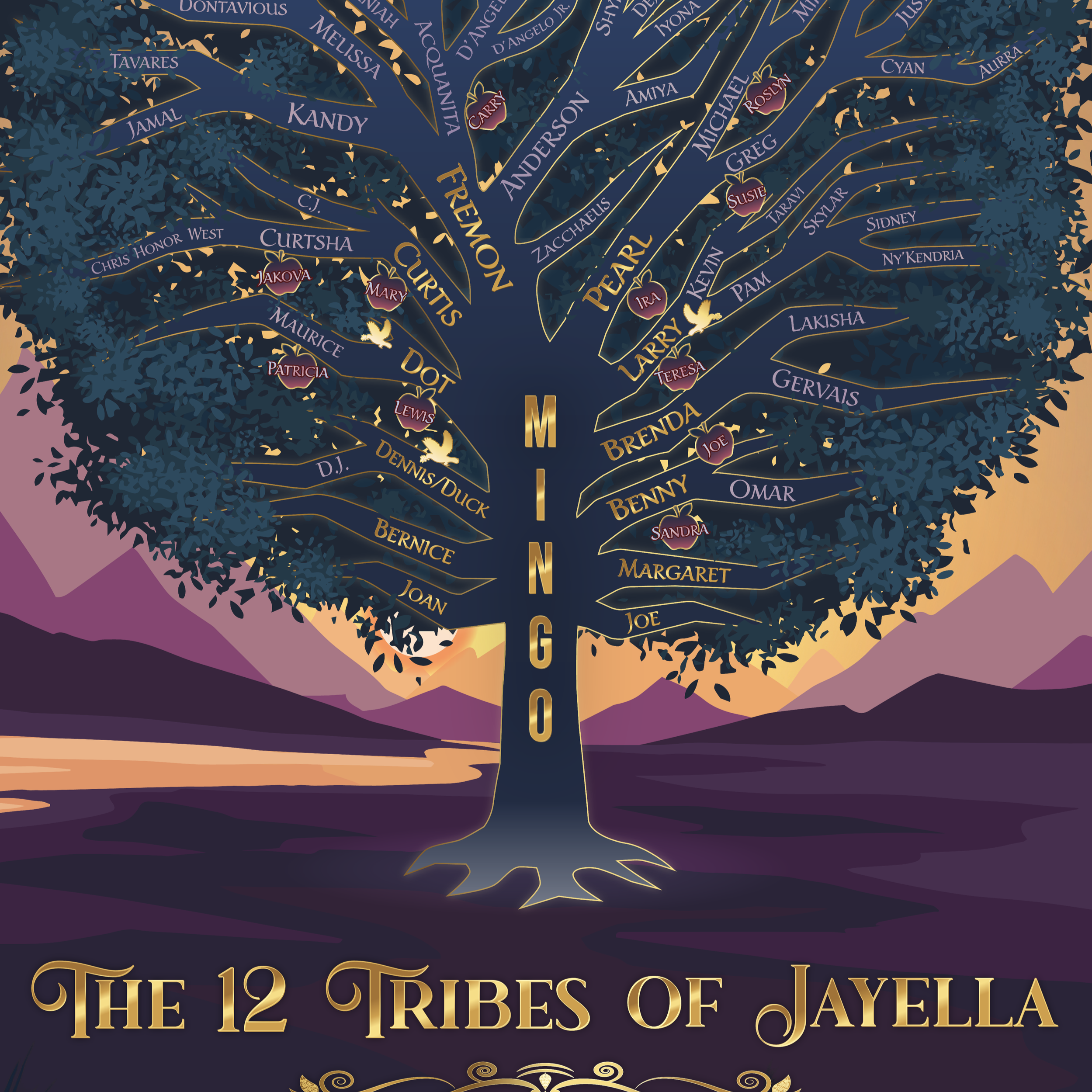 Jayella+Family+Tree.png