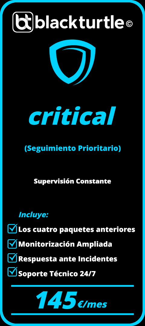 Supervisión activa del entorno empresarial