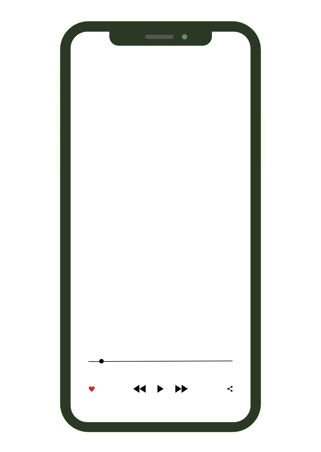 The Bloom and Banter Podcast