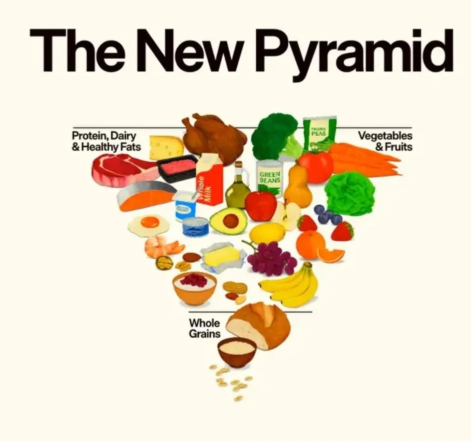 At Roohani Brain &amp; Wellness, we&rsquo;re excited to see national guidance finally reflect what brain and metabolic research has shown for years: whole foods, healthy fats, quality protein, fiber-rich plants, and far less refined sugar and process