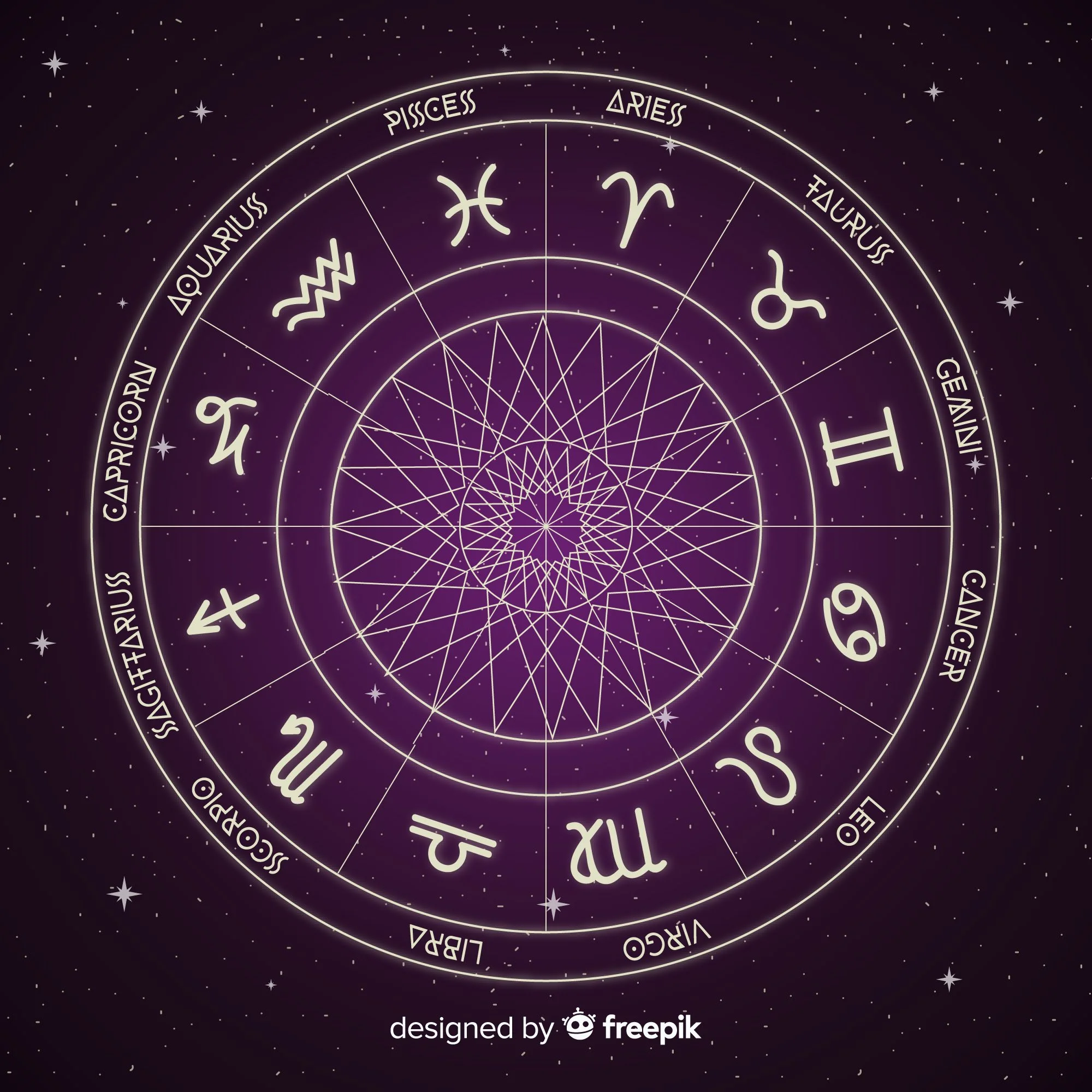 An astrological chart with zodiac signs arranged in a circle on a starry purple background.