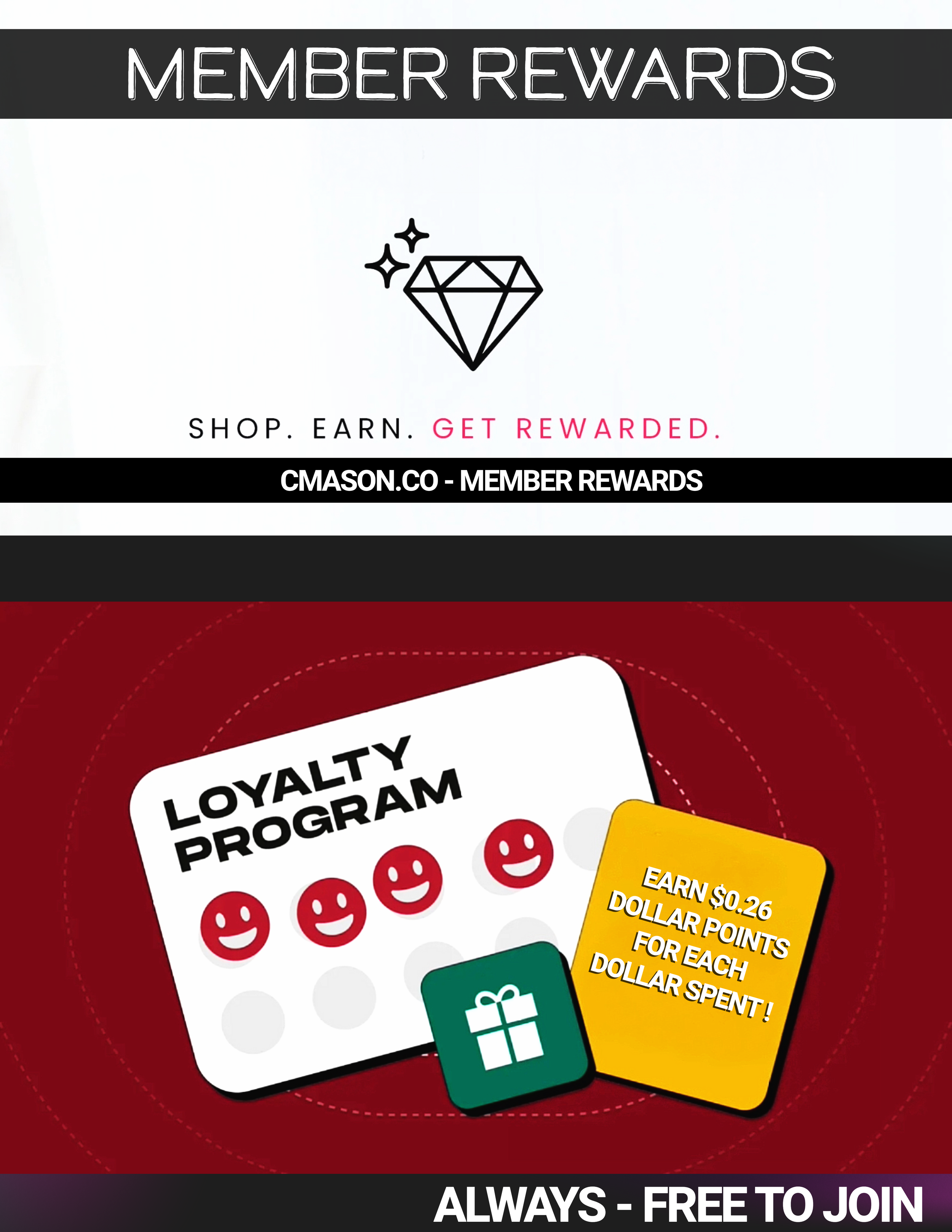 A loyalty program flyer featuring a white card with red smiley faces, a yellow card with text about earning $0.26 per dollar spent, and a green gift box icon. The flyer emphasizes that the program is always free to join.