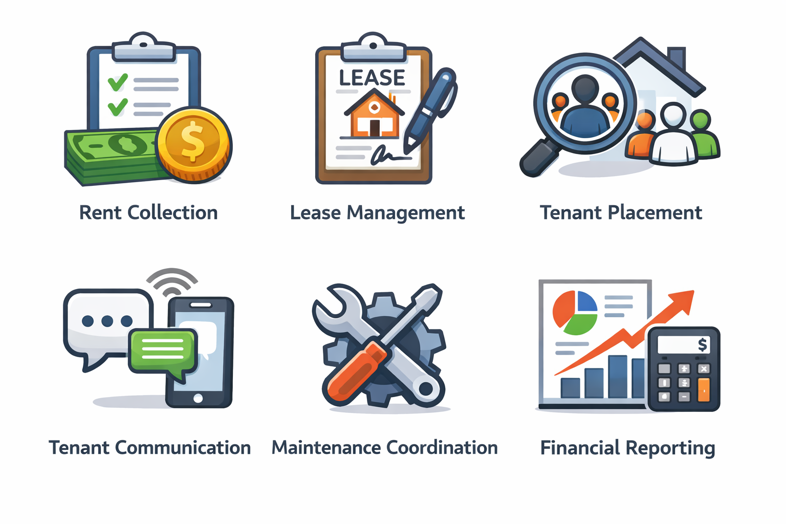 Icons representing property management services: Rent Collection with money and clipboard; Lease Management with a lease agreement and pen; Tenant Placement with a magnifying glass and group of tenants; Tenant Communication with speech bubbles and a phone; Maintenance Coordination with a wrench, screwdriver and gear; Financial Reporting with charts, graphs, and a calculator.