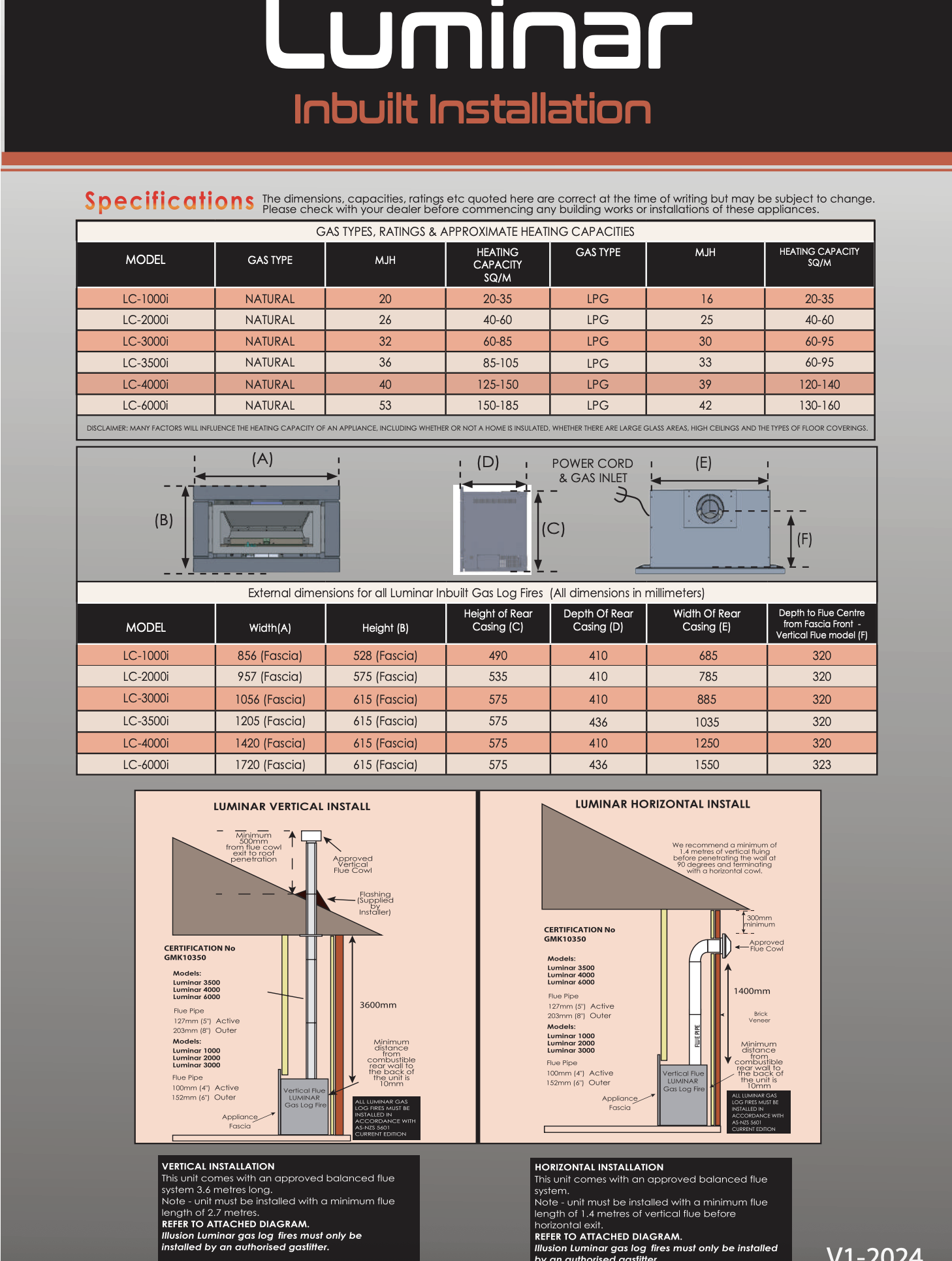 Screenshot 2025-11-26 at 2.20.47 pm.png