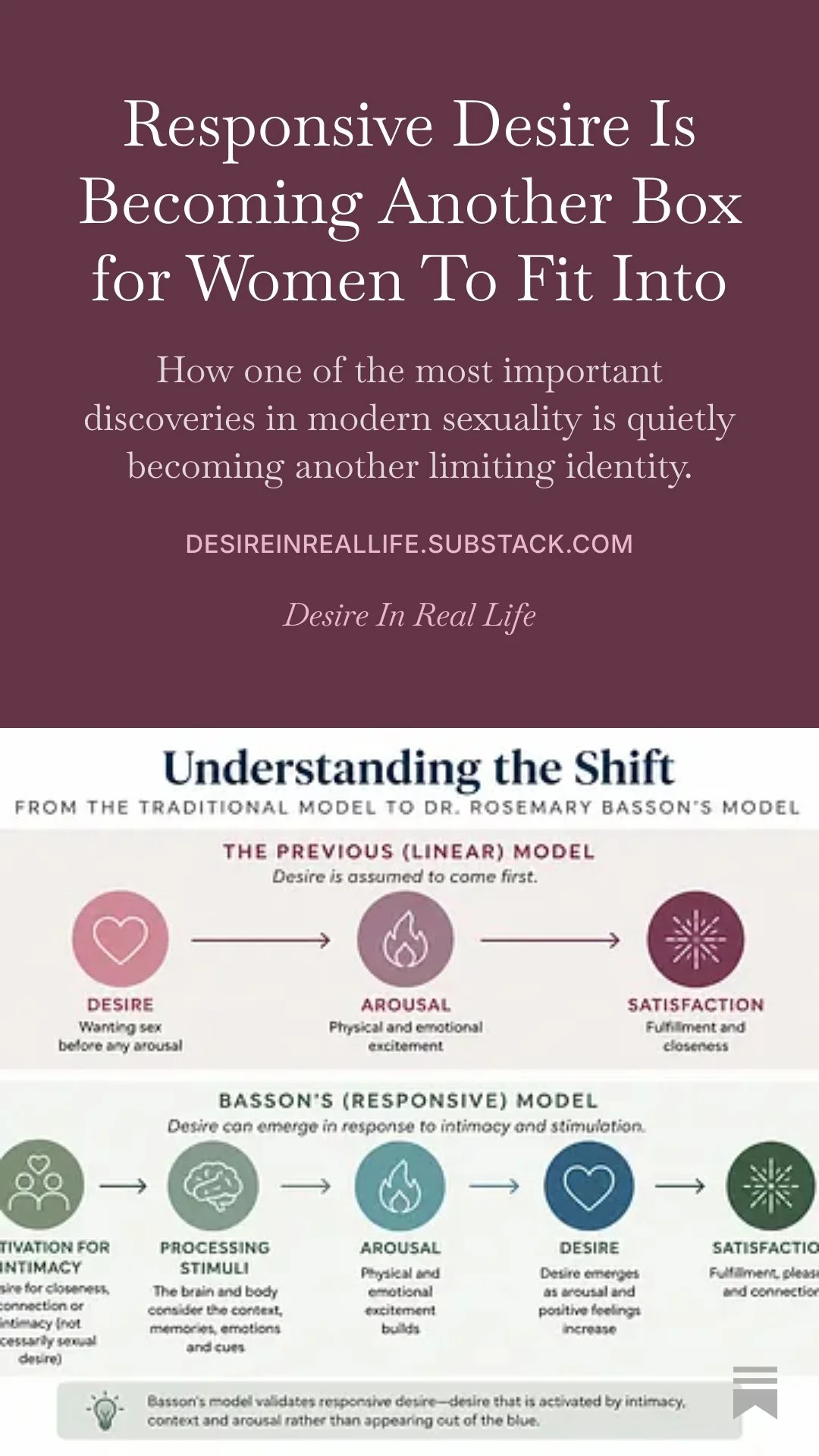 Responsive Desire Is Becoming Another Box for Women To Fit Into:  The unintended consequences of the responsive desire revolution in modern sexuality.