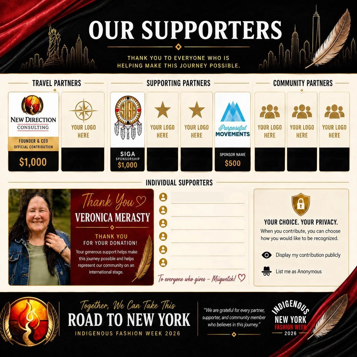 The Road to New York is being made possible by people and organizations who believe in the journey.

A sincere Kinan&acirc;skomitin, thank you, to everyone who has stepped forward with financial support, encouragement, and belief as we prepare for In