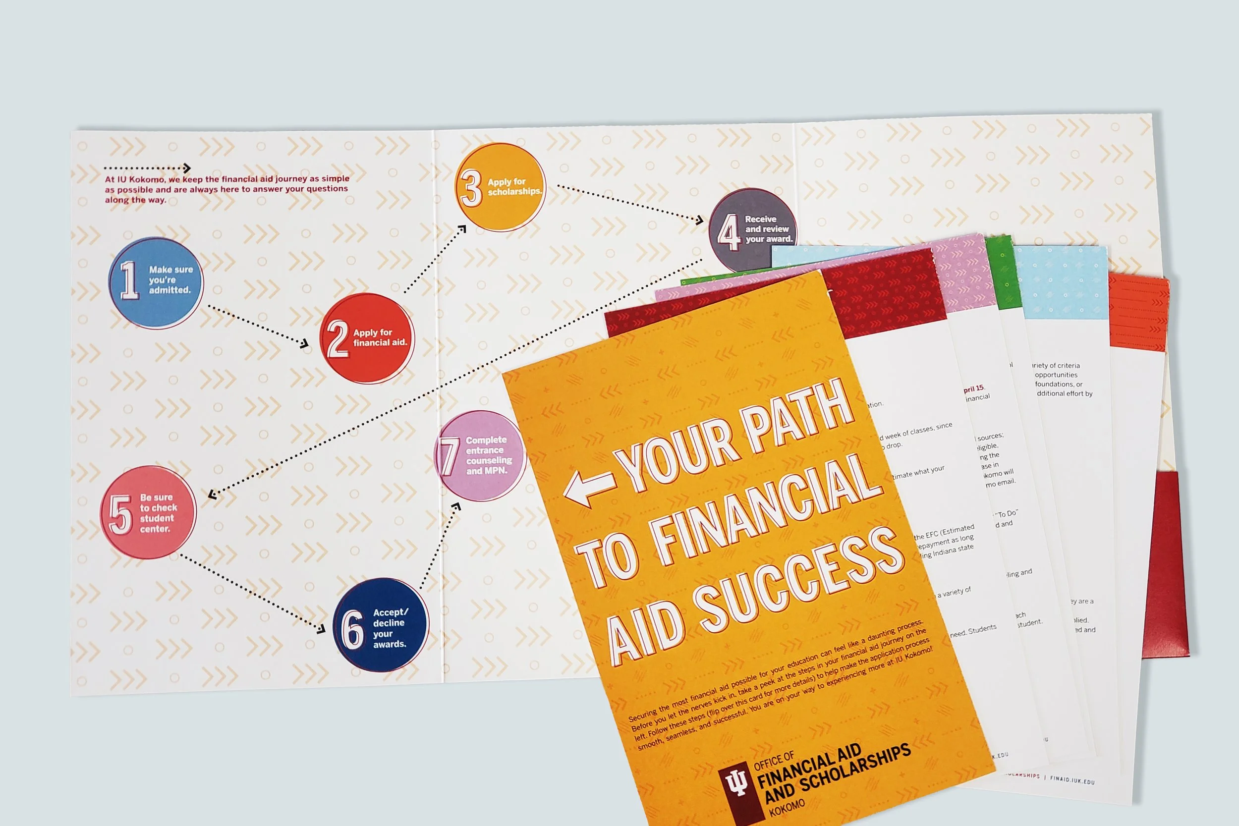 open pamphlet with a set of postcards laid on top