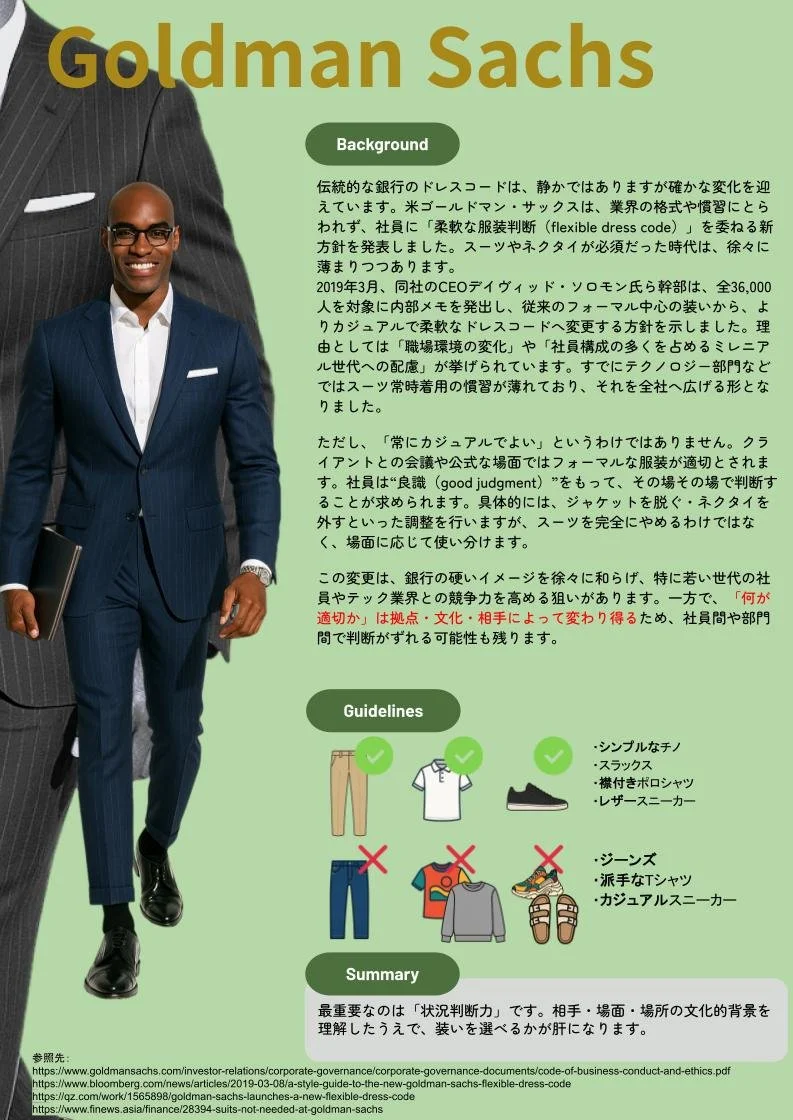 【2026年版】 港区外資系金融エリートのためのスーツ・着こなし戦略 (6).jpg