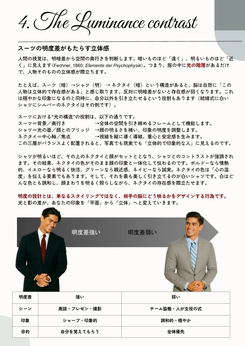 【2026年版】 港区外資系金融エリートのためのスーツ・着こなし戦略 (8).jpg