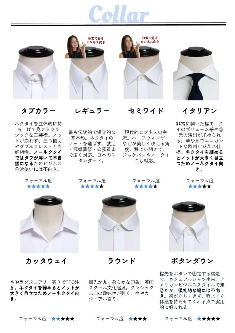 2026年版｜品川で働くAI／SaaSソリューション法人営業のためのスーツ戦略 (6).jpg