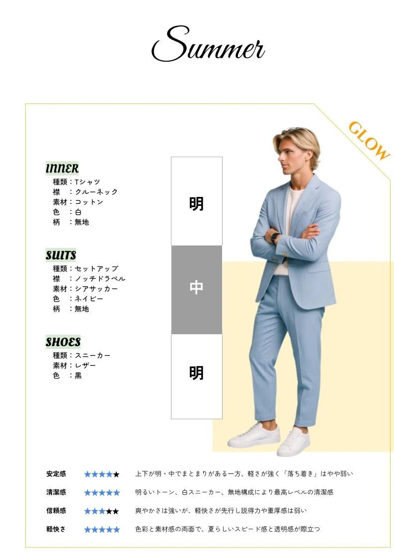 2026年版 _ 渋谷区スタートアップCEOのためのビジカジ戦略 (14).jpg