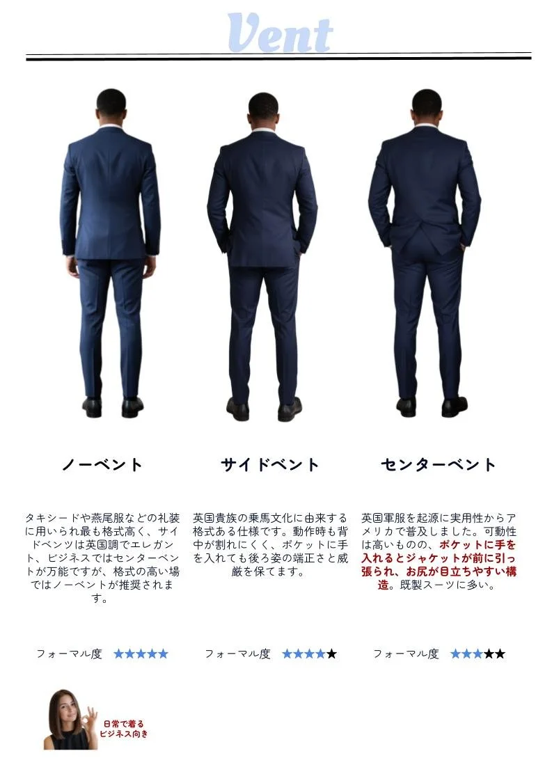 2026年版｜品川で働くAI／SaaSソリューション法人営業のためのスーツ戦略 (5).jpg