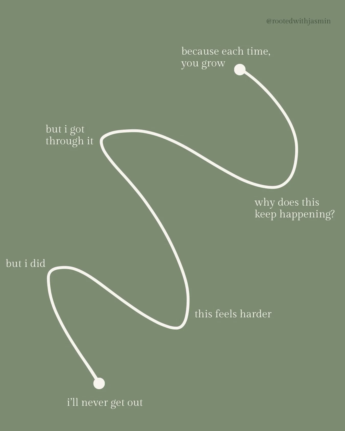 Growth is rarely a straight line. 🌱 There are ups, downs, pauses, and turns&hellip; and each point teaches you something.

Celebrate the small wins, learn from the valleys, and trust the process.

#therapy #HealingJourney #growth #TherapyThoughts #M