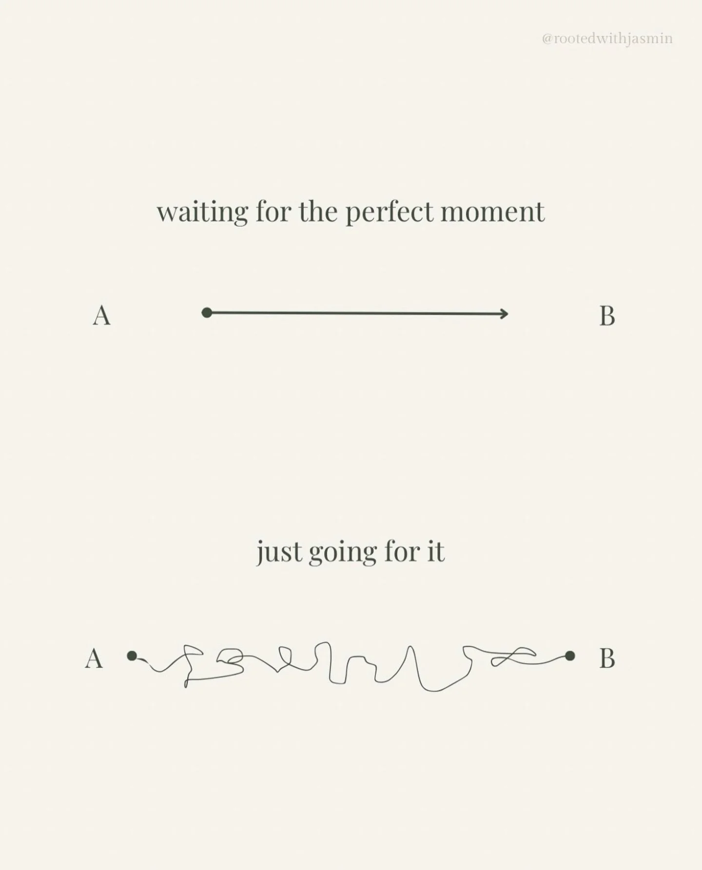 Waiting for the &ldquo;perfect moment&rdquo; keeps us stuck in hesitation, doubt, and what-ifs. Sometimes, growth, courage, and change happen when we simply take the step, even if it feels messy, uncertain, or imperfect.

Progress isn&rsquo;t about w