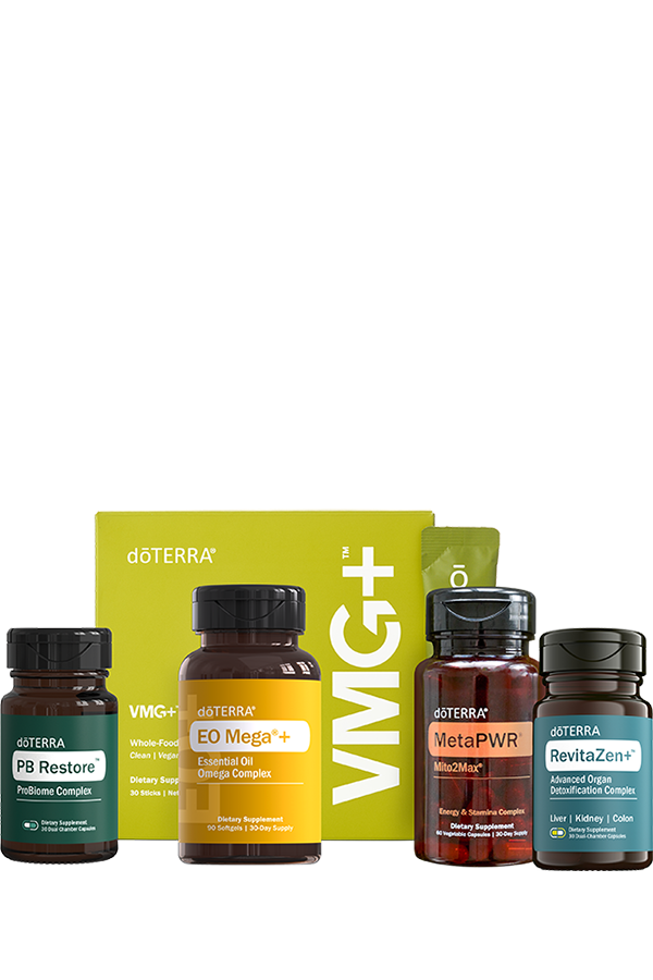 90-Day Reset Prepare - Month 1