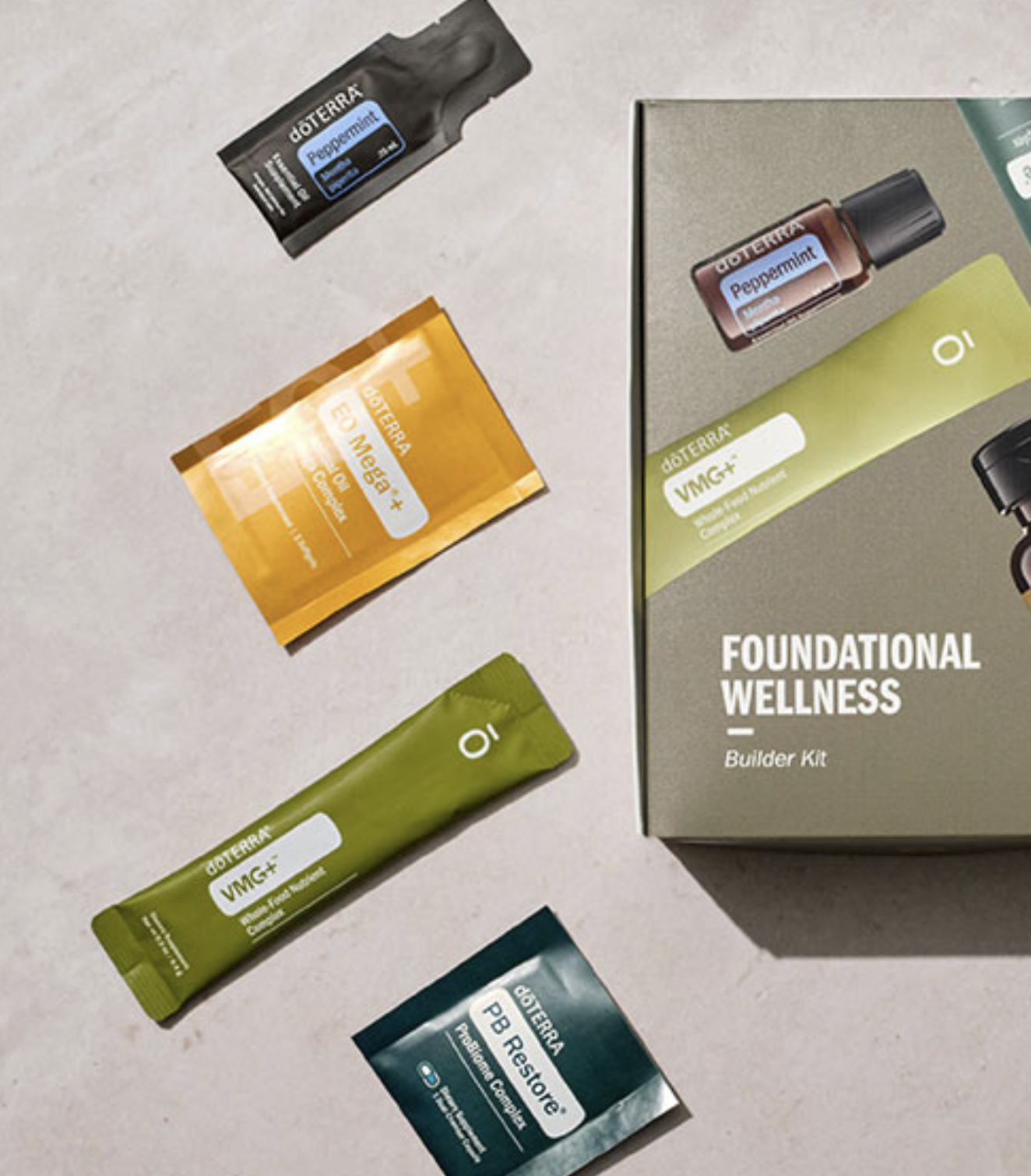 Foundational Wellness Builder Kit.png