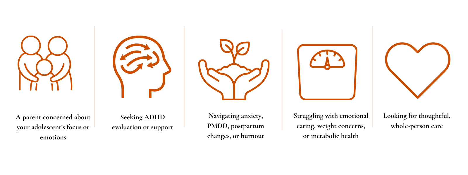 Line art icons representing social connection, mental health, environmental care, physical health, and love.